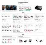 Telewizja Osobista Netia.jpg