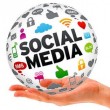 W erze social mediów
