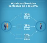 badanie_pl.jpg badanie_pl.jpg